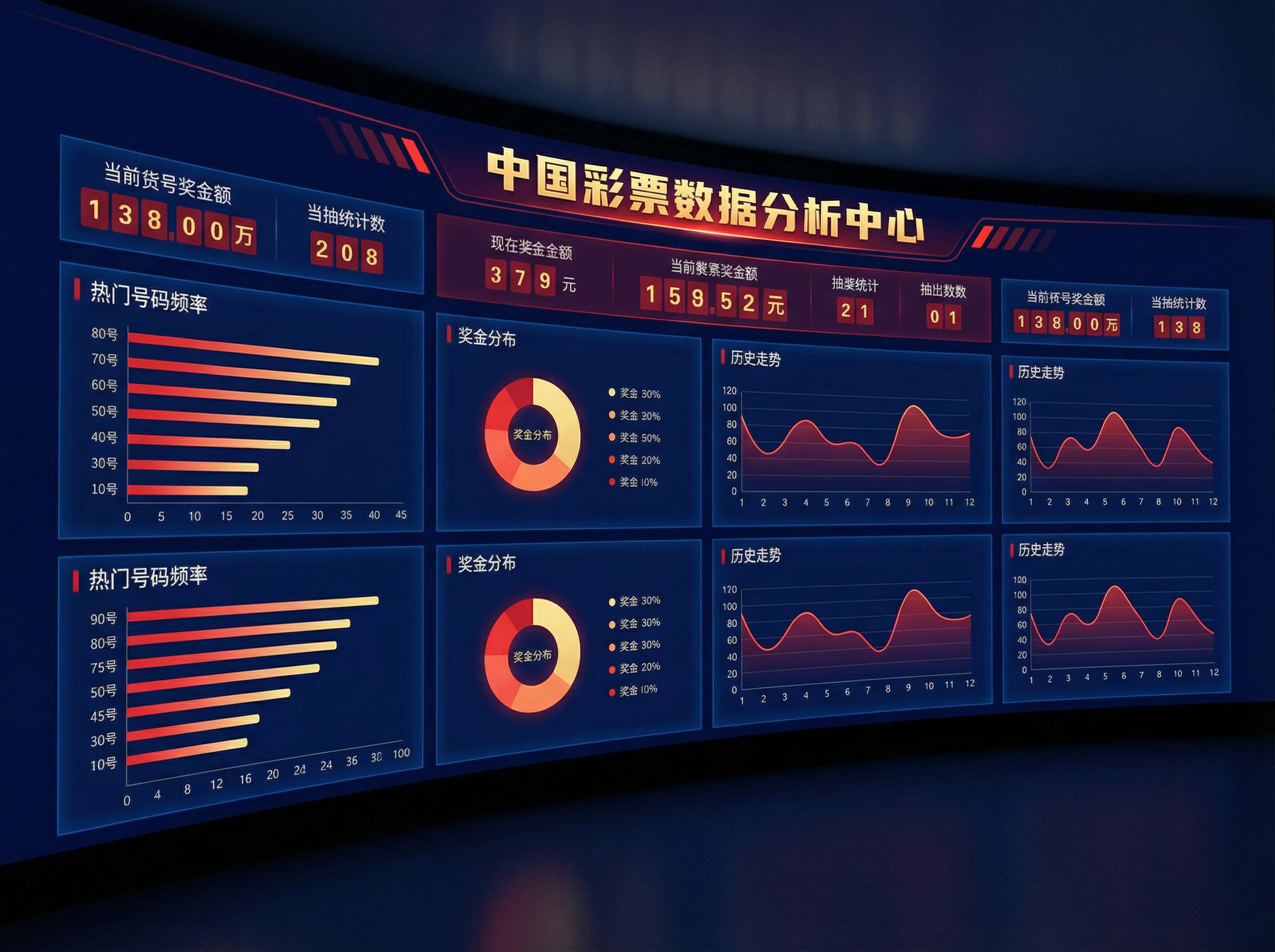 新葡京AI智能预测视频教程